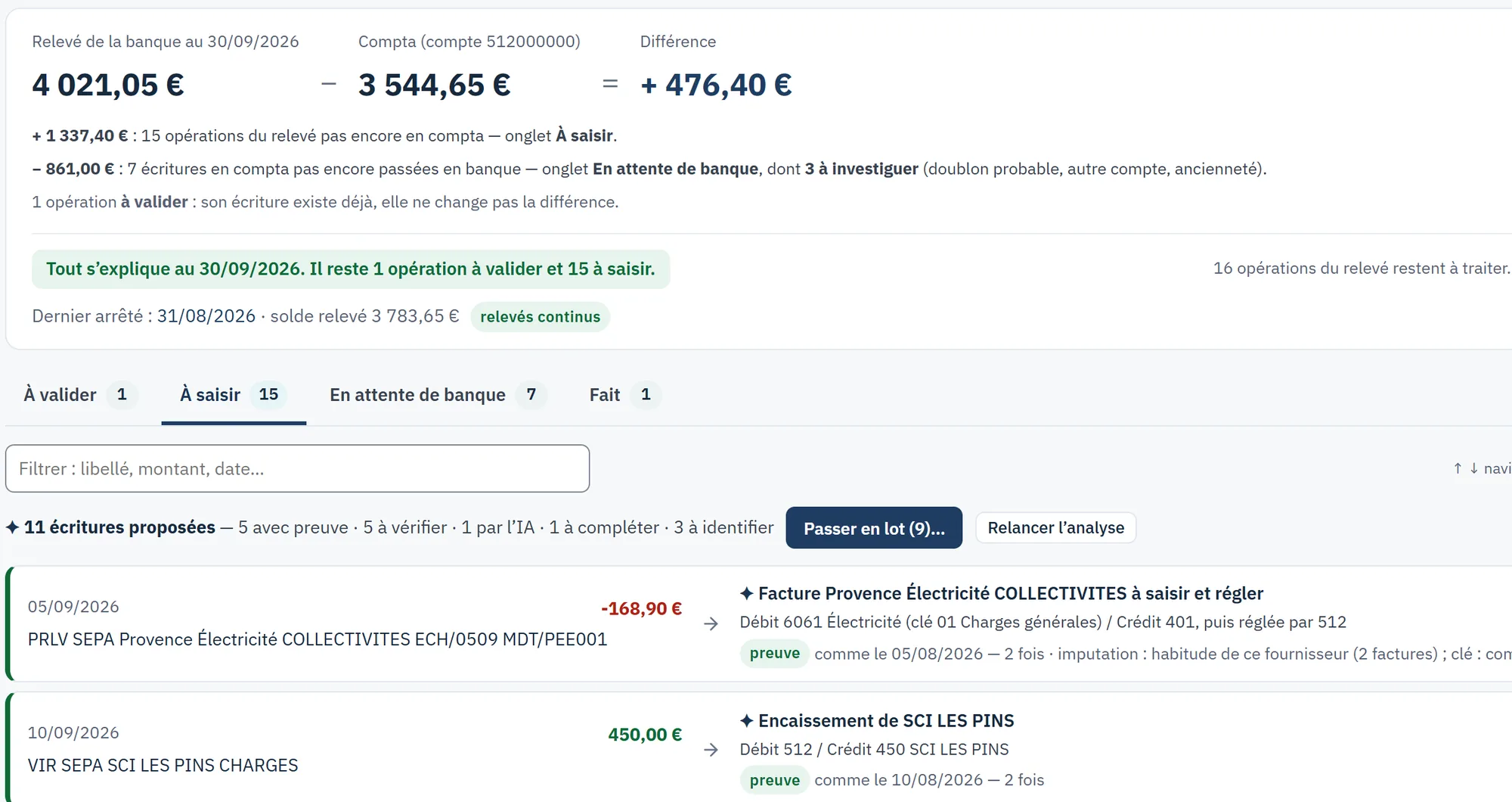Rapprochement bancaire : l'écart expliqué ligne à ligne, puis onze écritures proposées en face de leur opération, chacune avec sa preuve