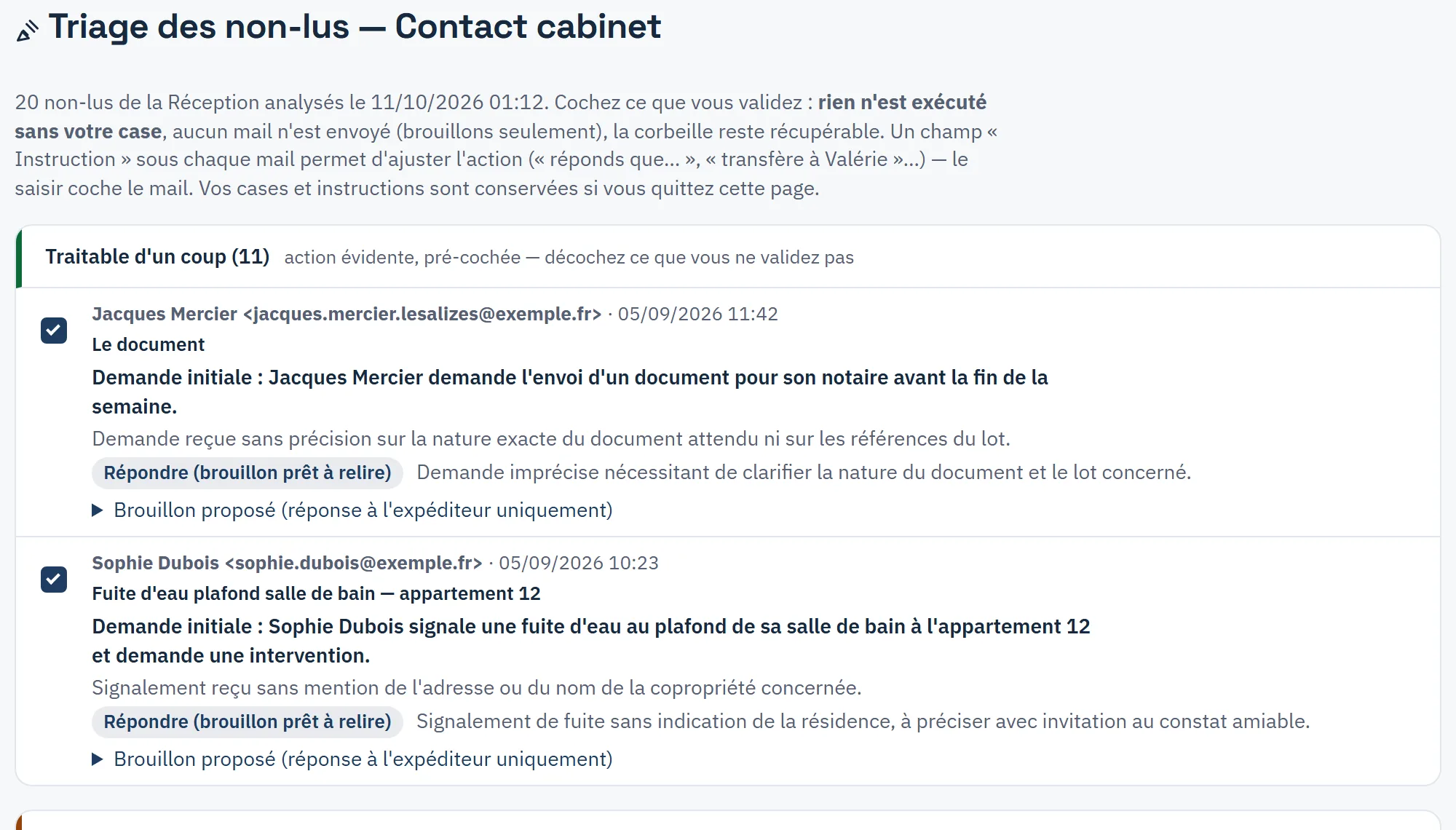 Triage des non-lus de la boîte du cabinet : vingt mails analysés, deux « traitables d'un coup » résumés avec leur réponse prête en brouillon